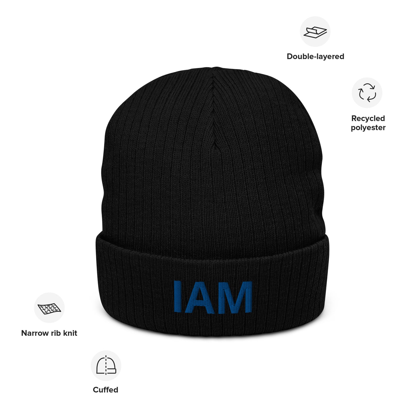 Beanie - IAM